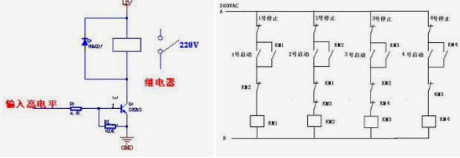 了解功率繼電器的作用及原理，讓你知識(shí)上升一個(gè)level！