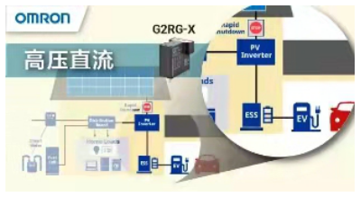 預防浪涌電流有良策，G2RG-X功率繼電器令電路風平浪靜