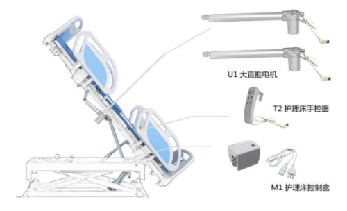 關愛老人，歐姆龍微動開關助力多功能電動護理床